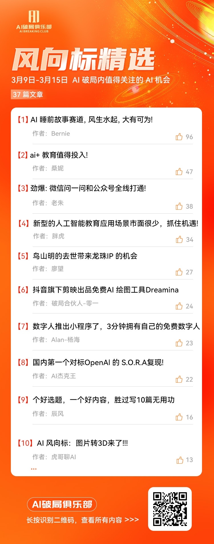 大家好，周末将至，又到了发周报的时间。
在写周报之前，先说说3月19日开启报名的破局行动吧。
破