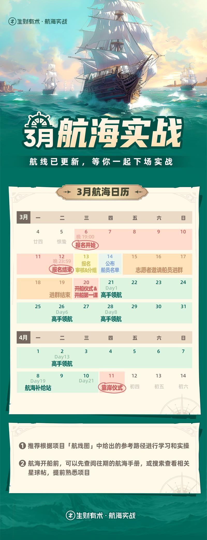 🌊生财有术第七期最后一次航海即将起航，3 月航海船员名单公布
3 月航海的报名通道在周二晚 23: