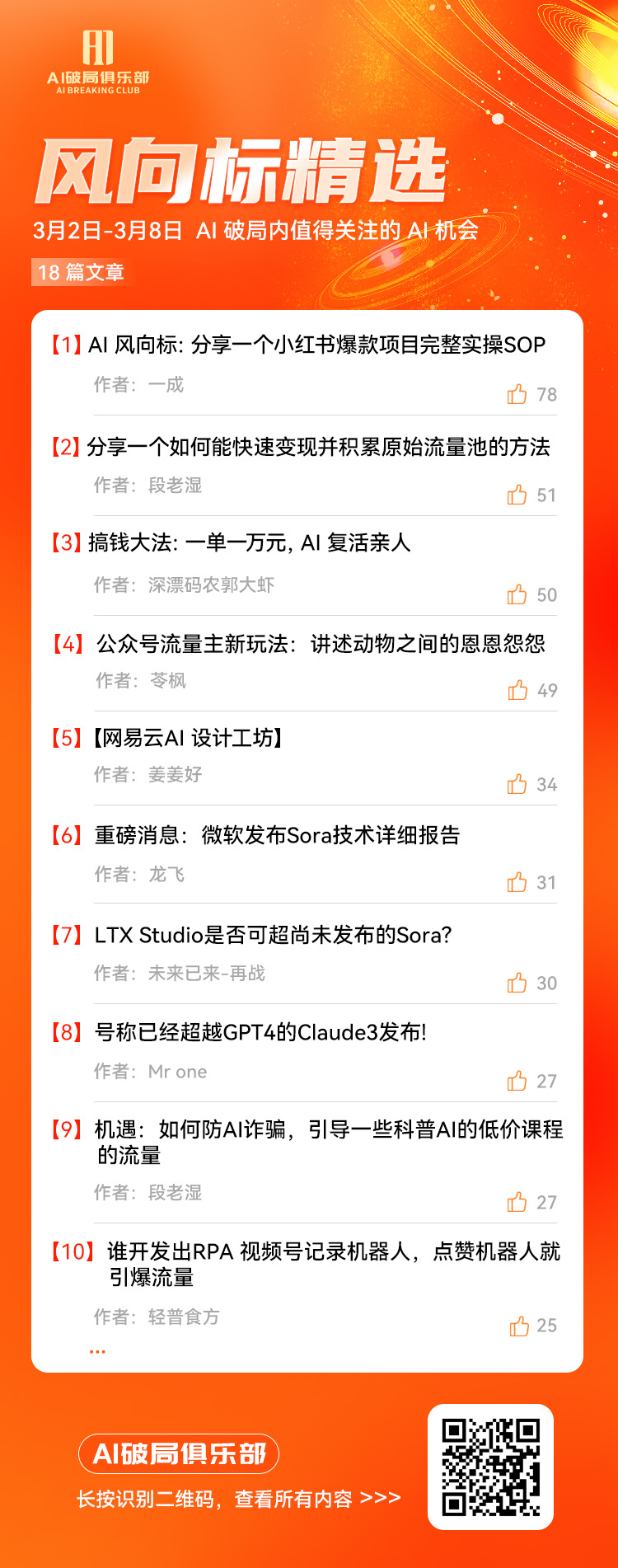 大家好，这周的周报晚来了两天。
不知不觉间，我们迎来了破局第二期的新篇章。本周我们不仅迎来了新成员