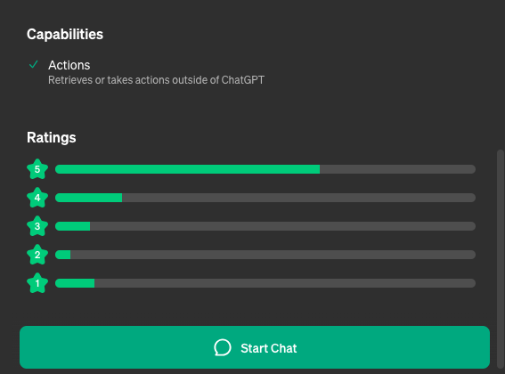 GPT Store大动作！上线评级系统，新增3大私域引流入口！
前两天，GPT Store 悄悄来了