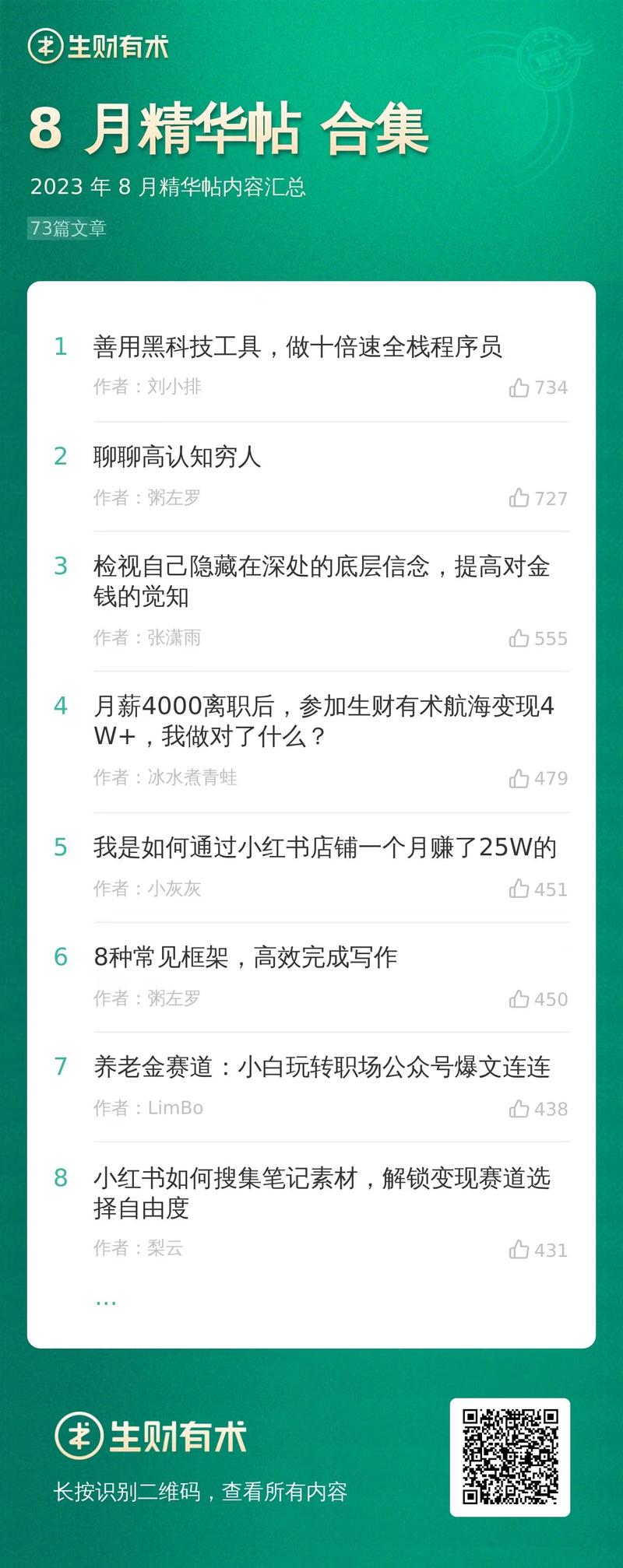 大家下午好呀，我带着 8 月和 9 月份的