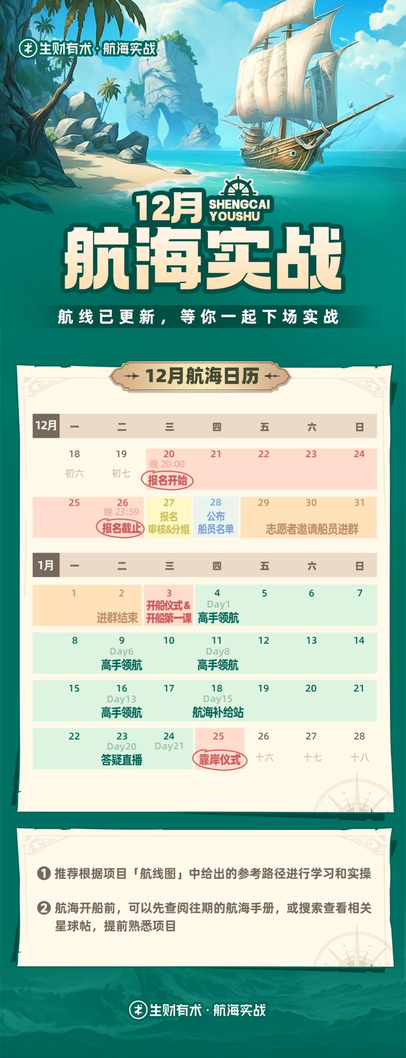 🌊年前最后一次航海即将起航，12月航海最终船员名单公布！
12 月航海在周二晚23:59分报名结束