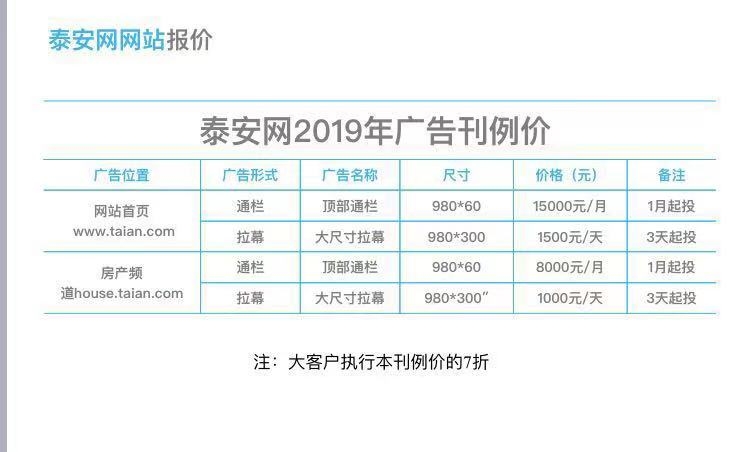 多地时营收过千万，区域互联网是怎么回事？
今年年初支付宝联合菜鸟驿站进行在做app拉新的时候，我发
