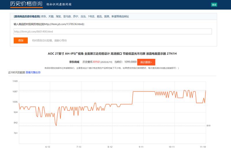 分享个比价小工具，希望对各位有点帮助，可以查询商品是不是真的低价~~