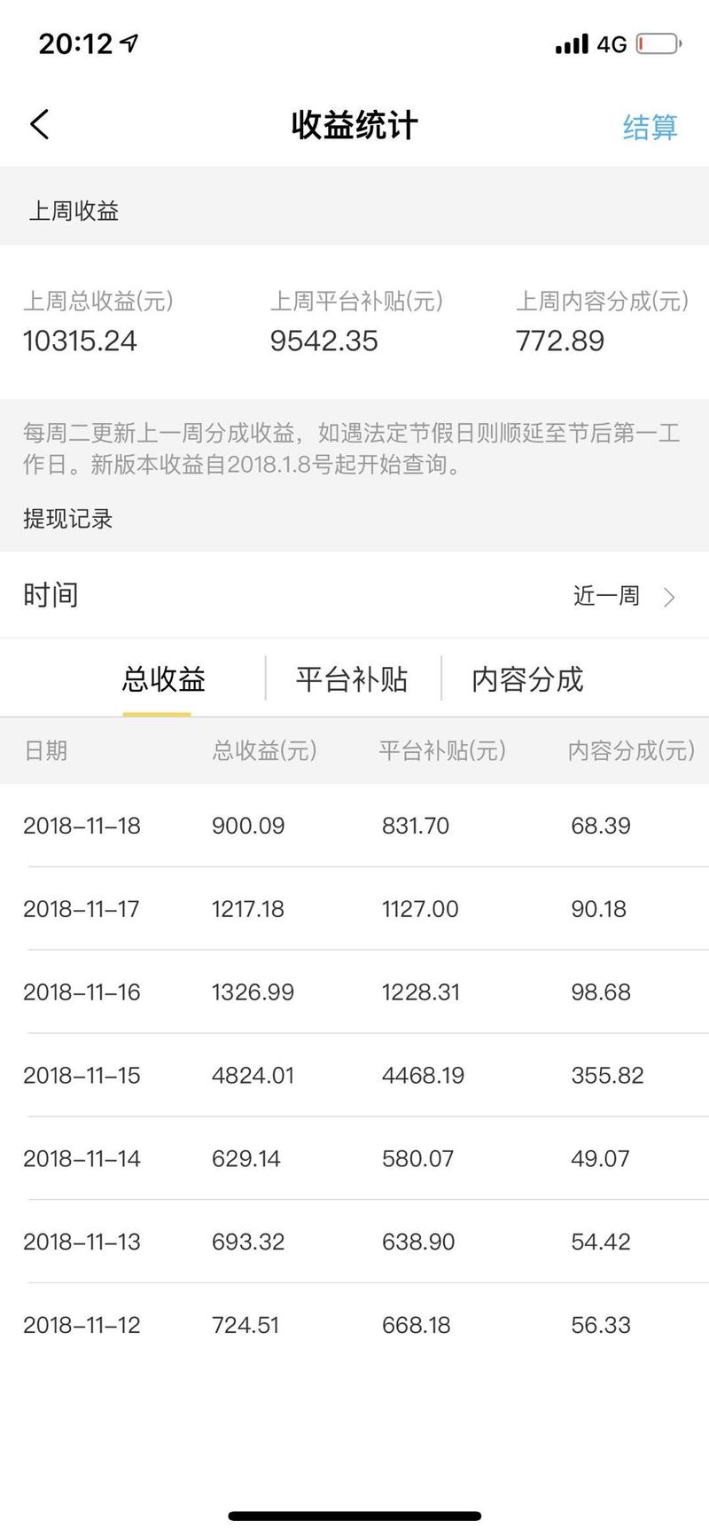 最近抖音号，视频号，tiktok火的不行了。其实我早两年前就在开始做短视频了，企鹅号，百家号，头条号