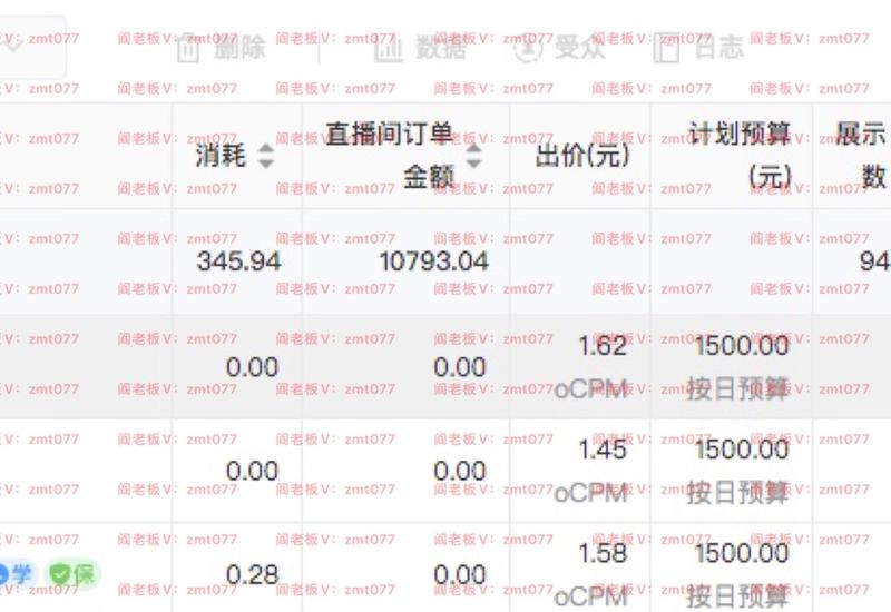 跟大家分享一些抖音feed流的干货
这次，只讲莱卡