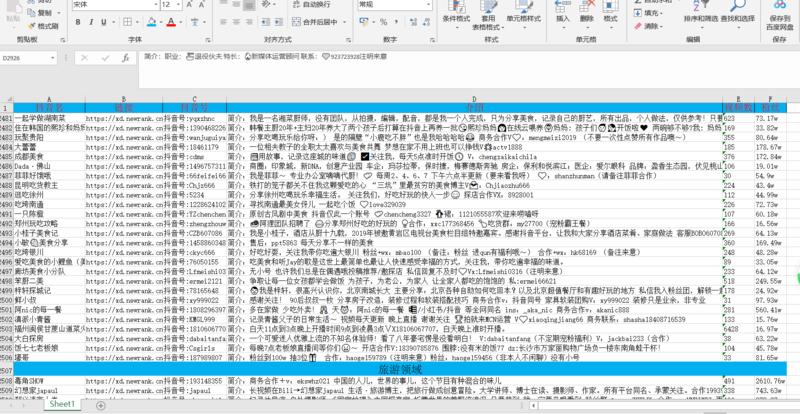 最近看不少圈友在搞加抖音创作者的微信，看圈友向阳采集完，对数据处理完之后再用工具uibot自动加好友