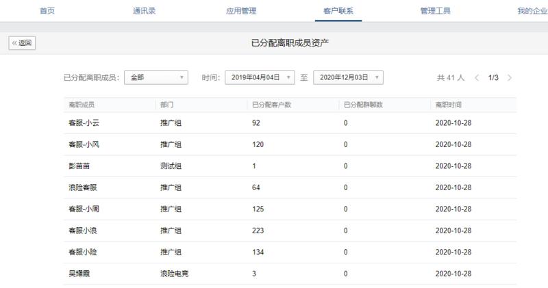 #企业微信 利用好评返现将电商老客户留存企业微信
“引流-留存-激活-转化”
做过电商的朋友都