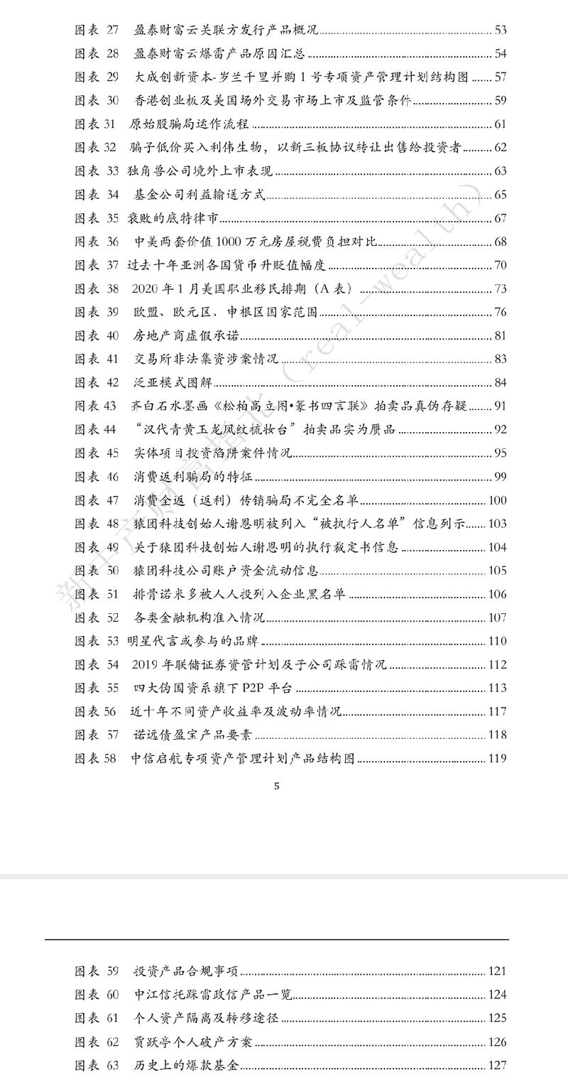 《中国式投资爆雷大全（20类陷阱，1000 案例全解析）从1亿到1万》
——花式投资陷阱，总有一款让