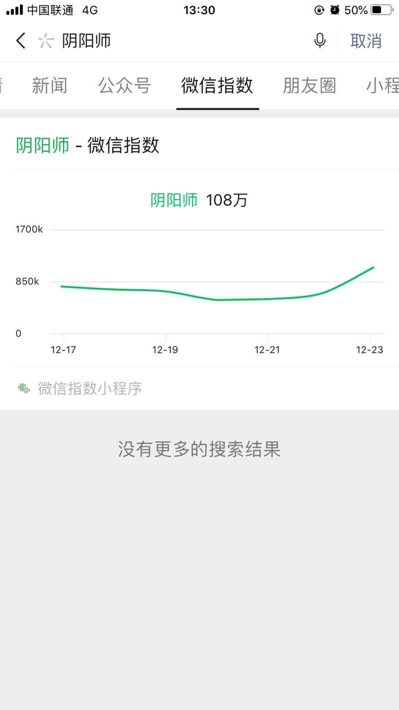 前段时间 森淼大佬分享过一个公众号引流骚操作,就是使用异体字去注册公众号,可以强制排名第三
我就去