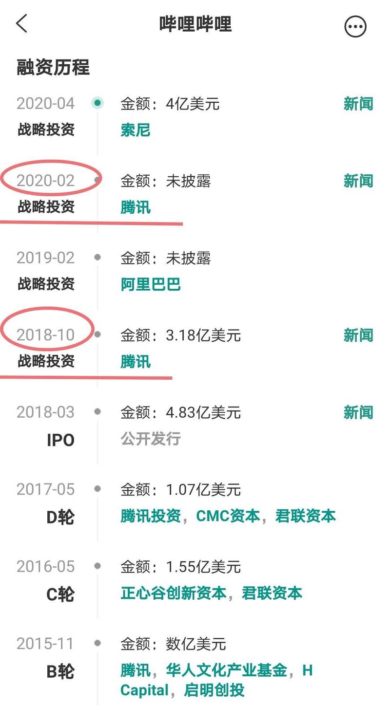 《跟踪一个指标,及时发现伟大企业的翻倍投资机会》 老黄牛分享
大家好,我是老黄牛,上次分享过“用