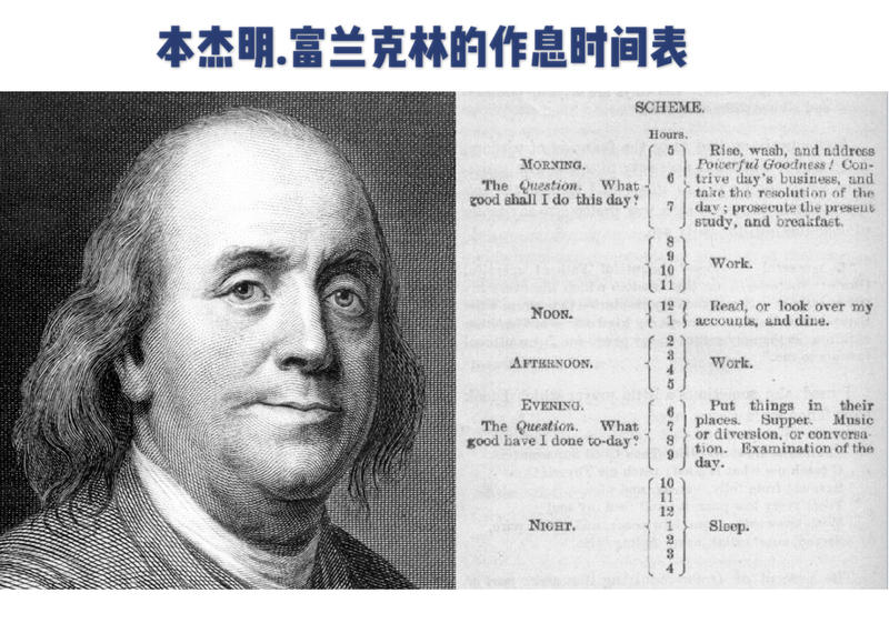 本杰明.富兰克林的作息时间表
也是每日复盘的人啊