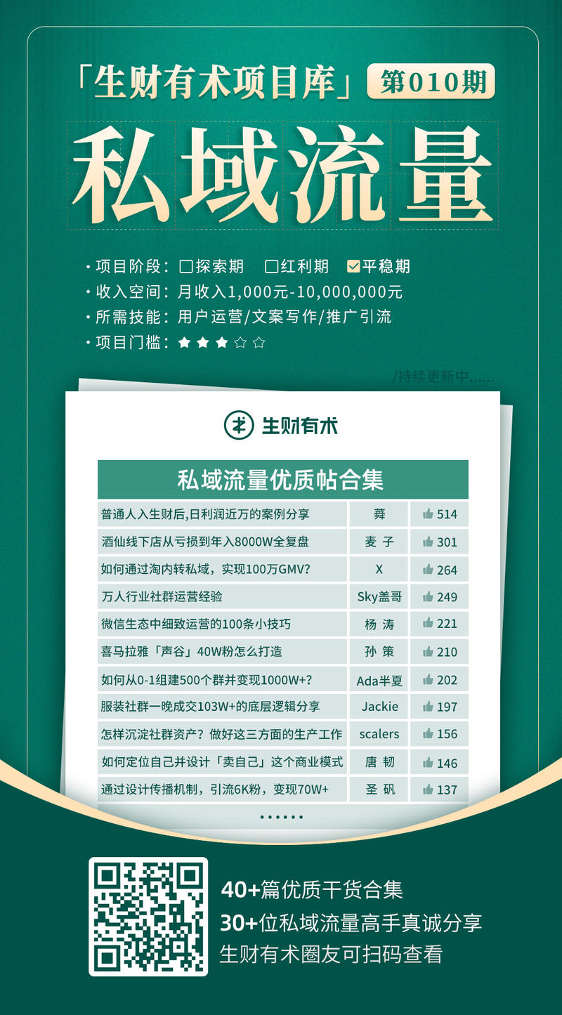 生财有术项目库更新日来啦！
每周四，我们会更新生财有术的项目库，增加 3 个或更多生财有术项目，如