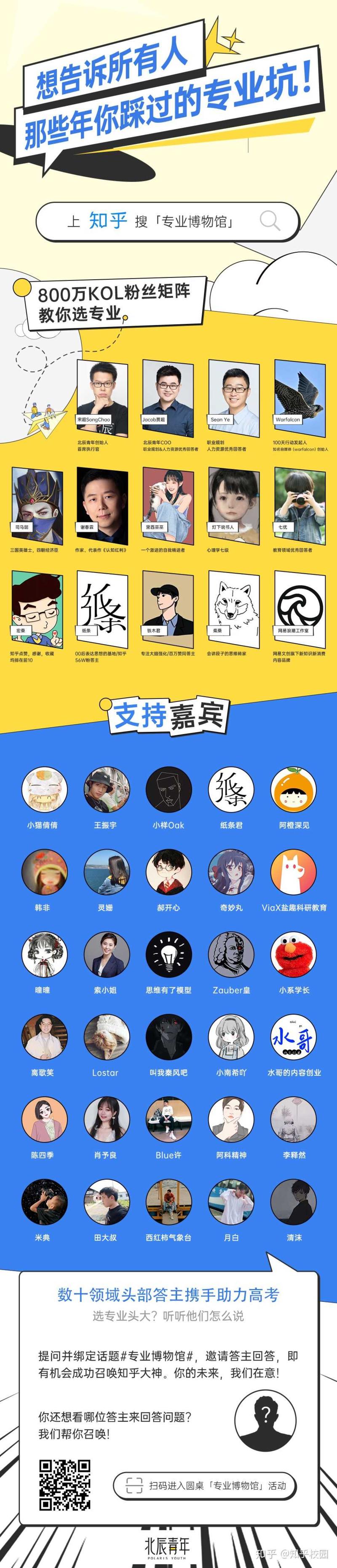 题目：《零成本联动数十几位知乎头部大V，我是如何做到的？》
如果大家经常玩知乎，以下这几个大V是否