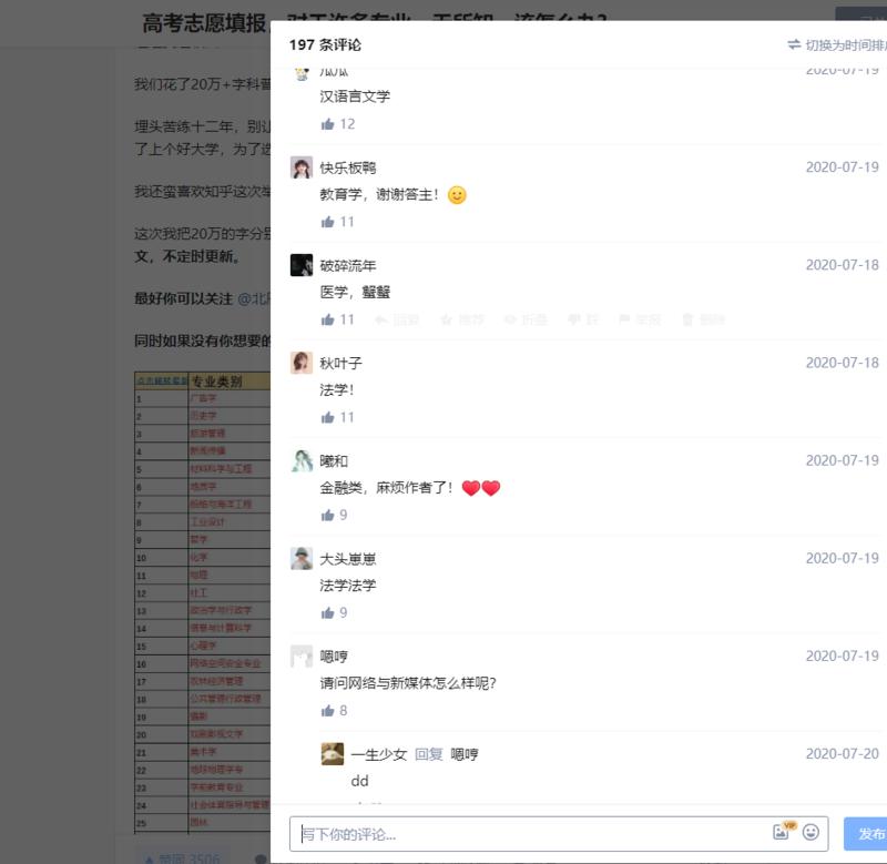 题目：《零成本联动数十几位知乎头部大V，我是如何做到的？》
如果大家经常玩知乎，以下这几个大V是否