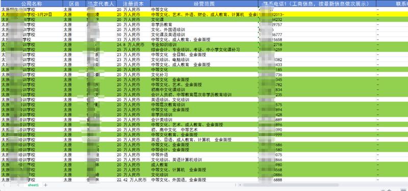 一天发送3条朋友圈，B2B行业销售每个月十单的秘密