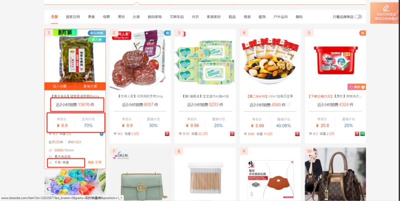 讲一个年入千万的淘宝客另外一个身份（门槛最低，不需要任何的引流和技术）