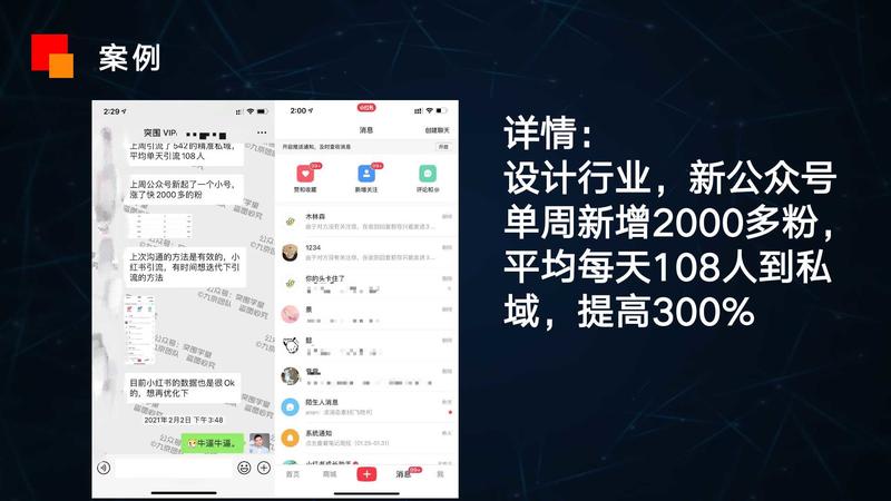 思路分享   案例分享  
大家好，我是九京。
主题：全网精准引流300w的底层逻辑和方法论