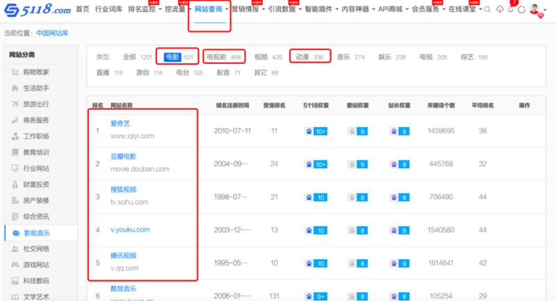 在知乎回答这3大类内容可以快速涨粉涨赞。（第10次在生财分享知乎相关内容）
最近在给咱们知乎小航海