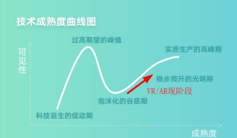 《分享一个未来会增长100倍的行业》
大家好，我是老黄牛，我最近发现有一个行业出现爆发式增长的迹象