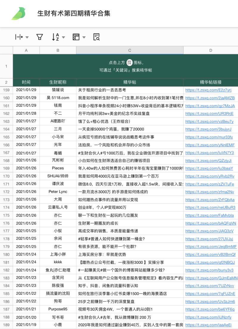 今晚要和大家说的第一件事。
第四期生财有术走到了尾声，将在本月18号正式结束。感谢所有14000+