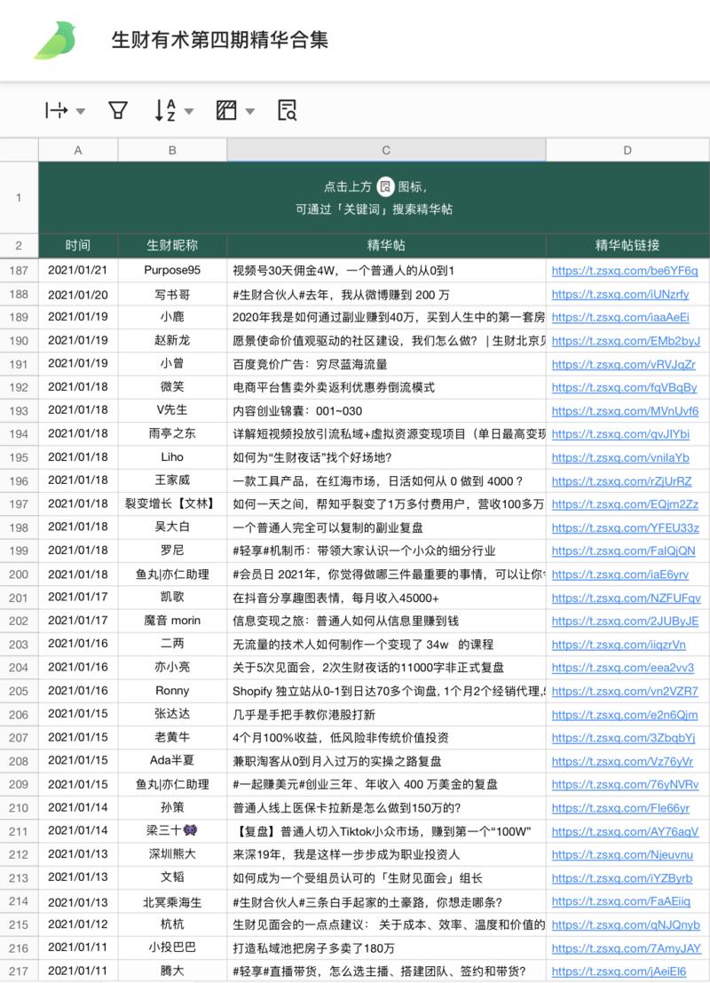 今晚要和大家说的第一件事。
第四期生财有术走到了尾声，将在本月18号正式结束。感谢所有14000+