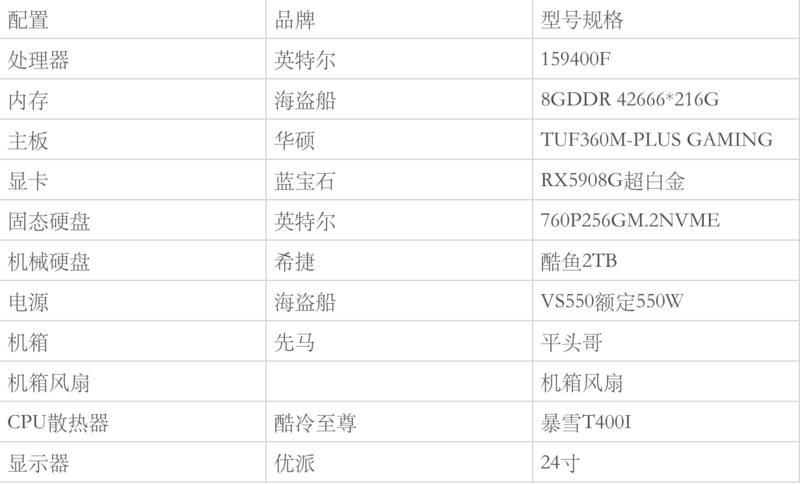 抖音涨粉2亿,月GMV带货千万,书单真人IP矩阵玩法分享
Hi,大家好,我是长街。
长沙蚂蚁读书合