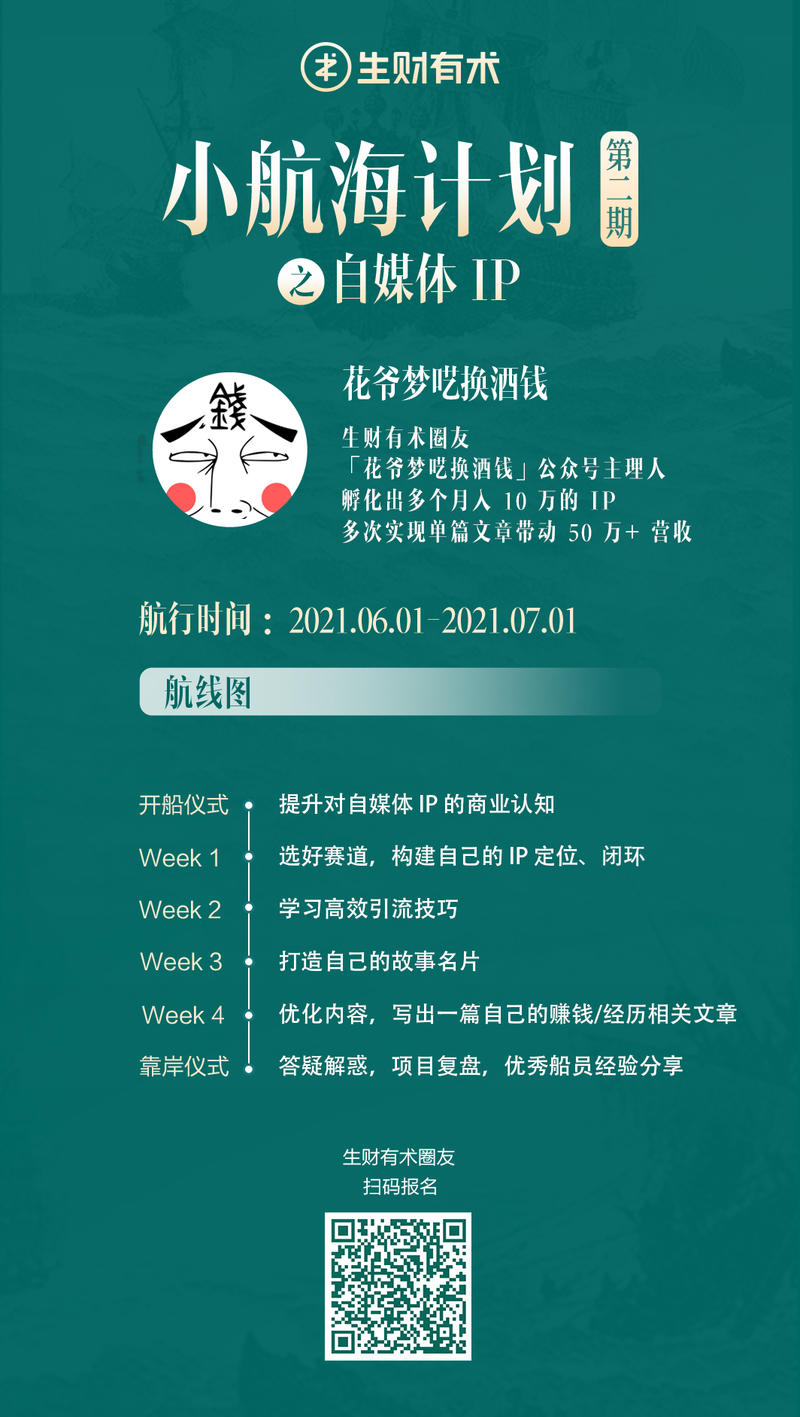 🔥【小航海第二期航线介绍】
自从第一期小航海结束后，每天都有圈友来问什么时候能报名第二期，现在这不