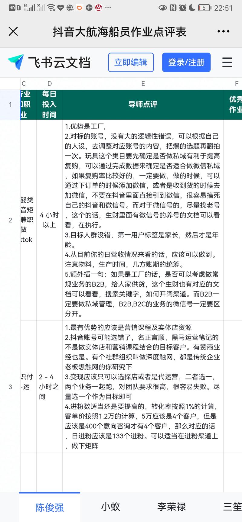 邀请了七十多位龙珠圈友和这次抖音商业IP大航海计划的导师，给大家报名这次大航海计划提交的作业进行点评