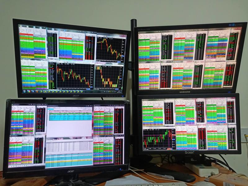 《"运气赚的钱，凭实力亏回去"，是分不清“套利，投机，投资”》
港股打新没啥机会，钱白放在账户里了