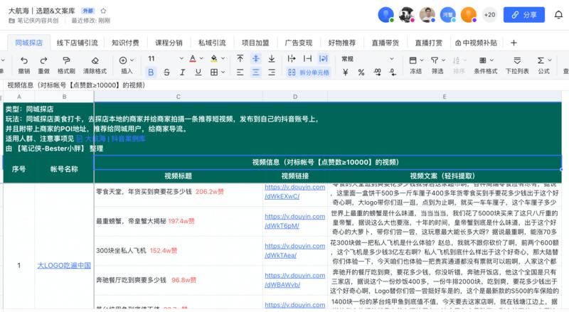 「大航海｜选题&文案库」本周上线了！我来简单讲一下这个“武器”到底咋用。
做抖音，或者说做内容创作