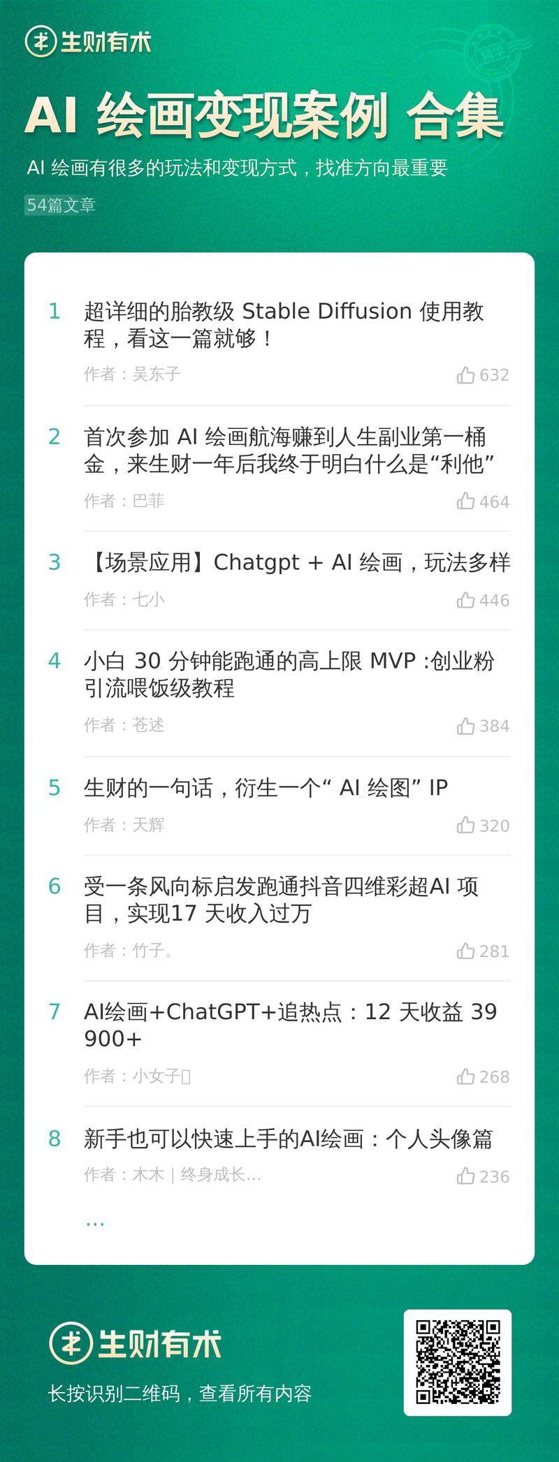 最近，跟圈友们聊天，我发现大家都对 AI 绘画很感兴趣。这不，内容同事们联合志愿者