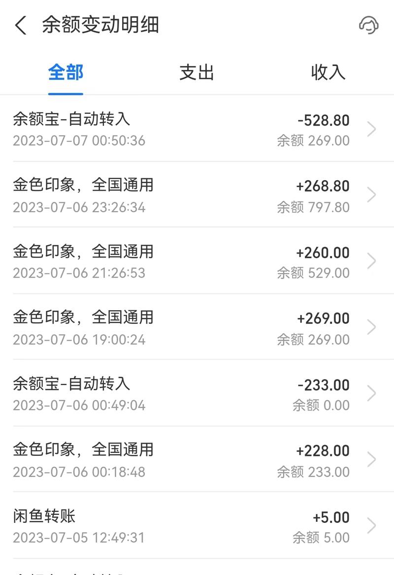 咸鱼小白：分享一个投入1w，月入1600的线下连锁店套利项目
大家好，我是老图，土木行业从业者，一