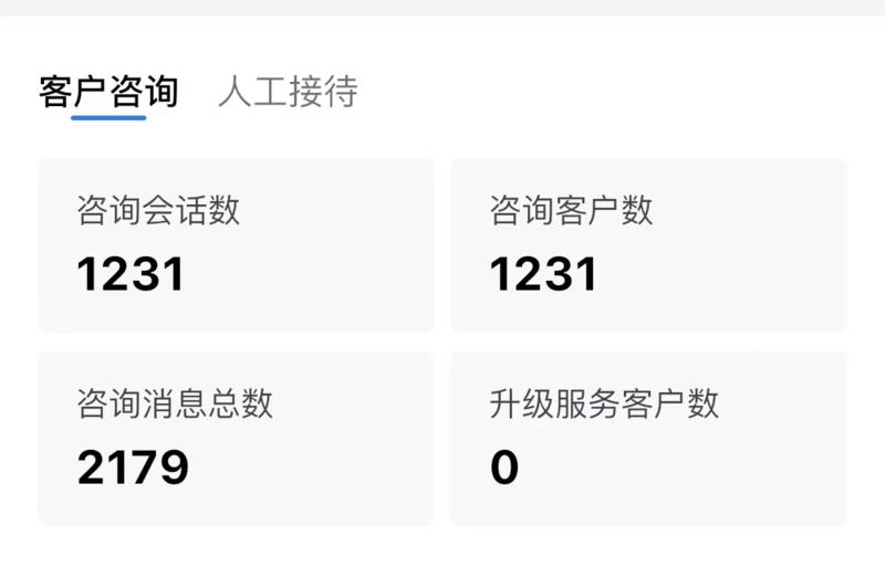 今日更新025| 做视频号矩阵想持续稳定的变现，就需要设置不同的视频功能
—————————————