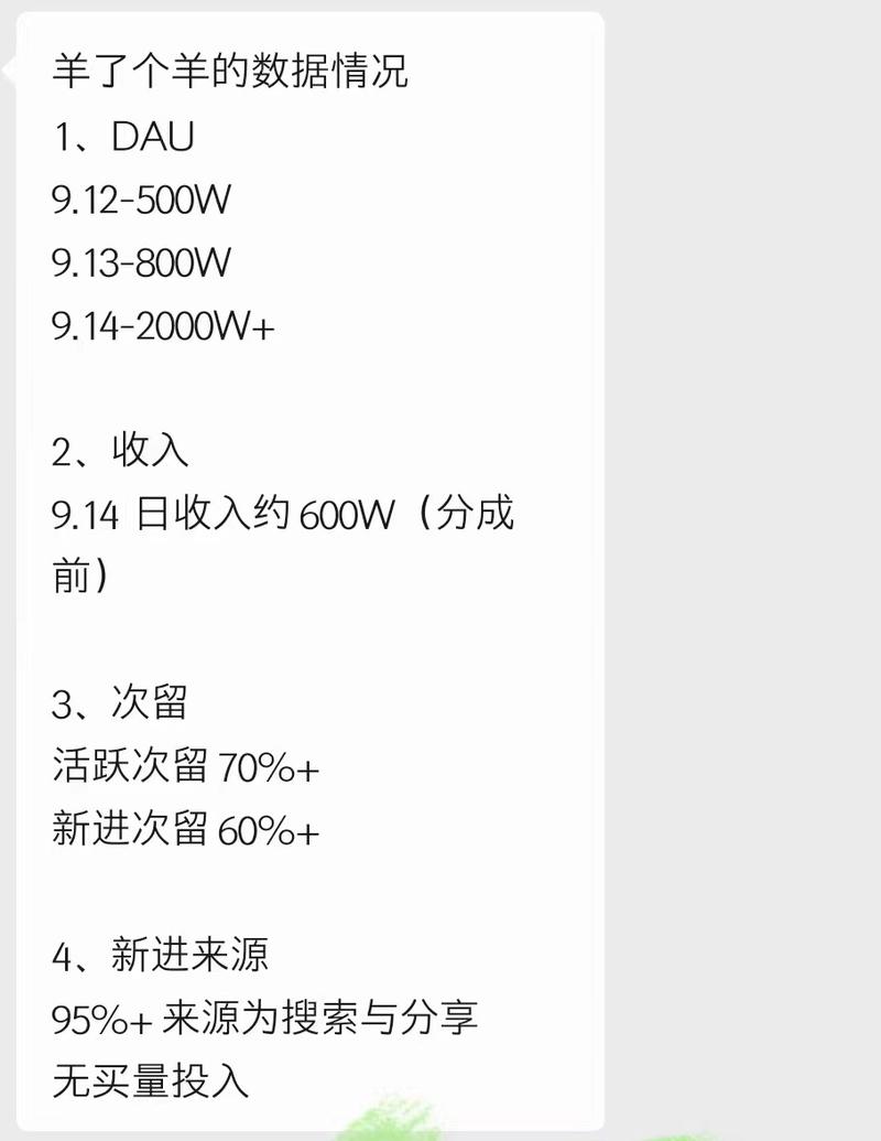 群里面看到的，不知真假。
我猜真实性比较高。