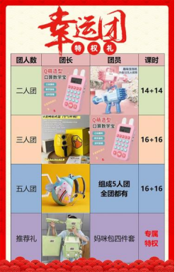 【方案拆解】0体验招生转化率70.1%,2天实收20.2万
生财里有很多小伙伴,目前也在给很多校区