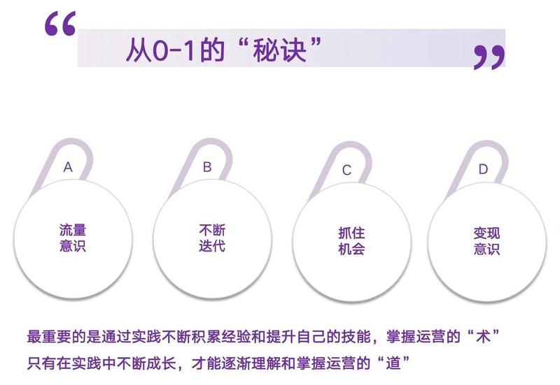 引流团队管理分享：如何做到小红书单月引流13000＋，全年变现1000万＋㊙
大家好，我是佳能，生