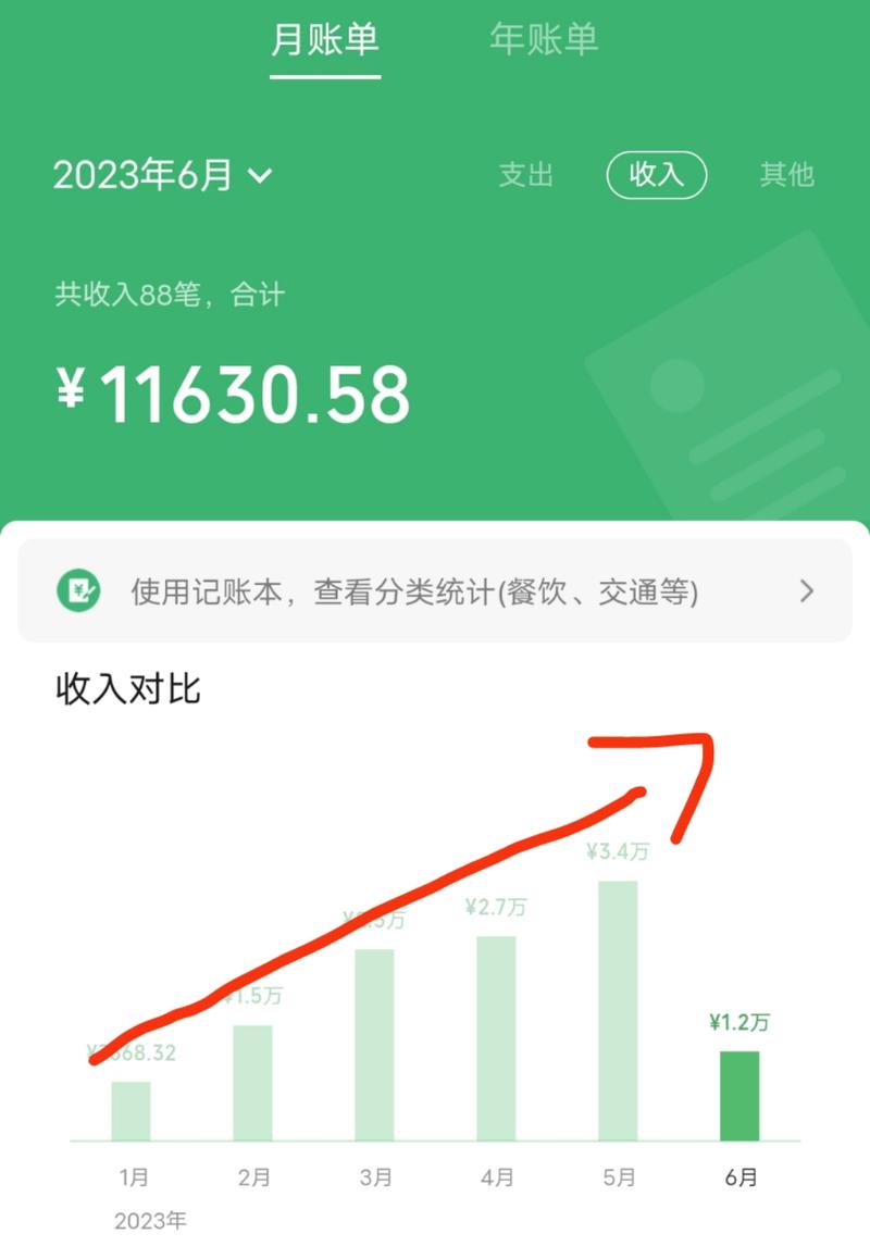 《 GPT写作变现新手操作指南》
AI写作，单月变现3W+，项目操盘经验分享。
我是新人 荷包蛋糕