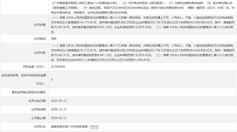金税四期严控下电商企业老板应该如何应对？
随着“金税四期+严征管”时代的到来，税务监管环境越来越严格