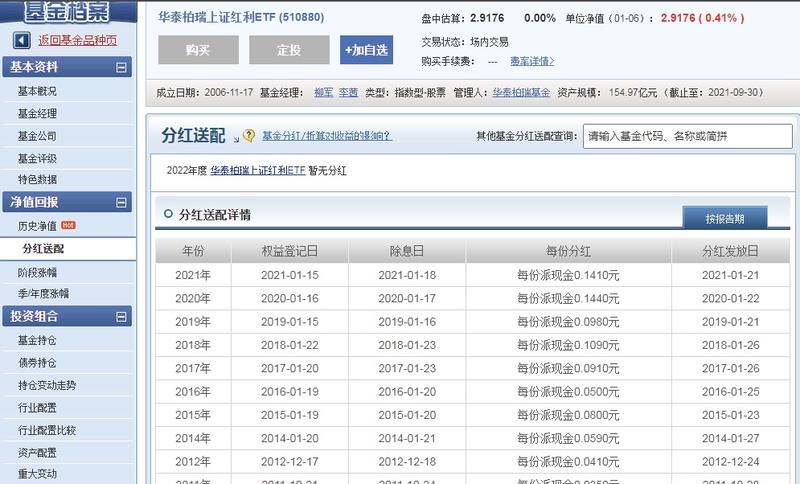普通人理财,如何避免跟风亏损!
这几天跟一些朋友聊天,很多去年重仓医疗和白酒的小伙伴,至今没有缓过