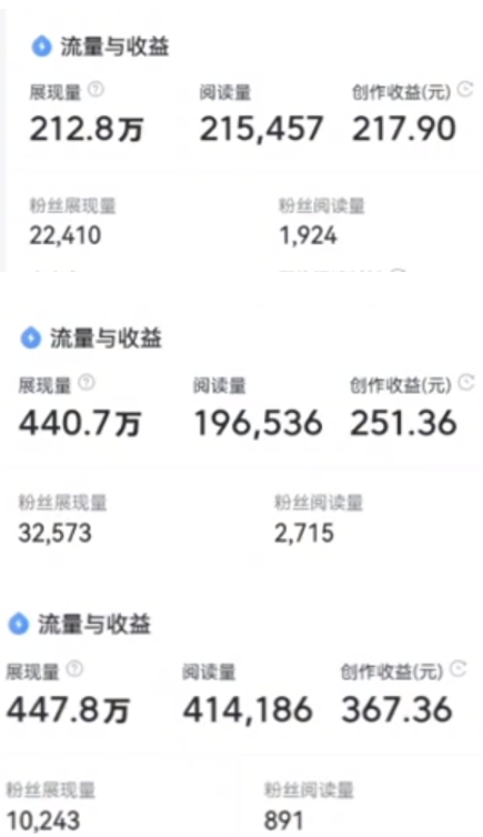 悟空问答副业项目,每天收益200-300元,主要就靠这几个实战方法
大家好,我是黄岛主
最近我这