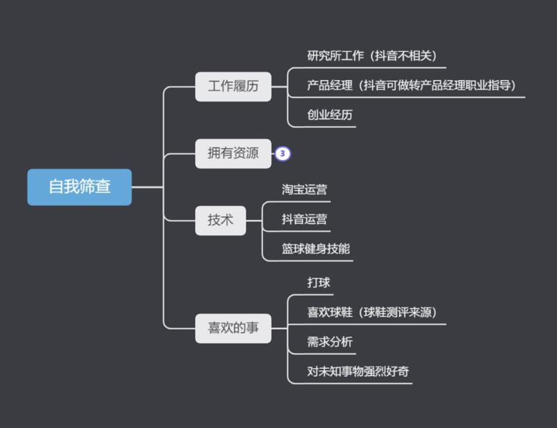 大航海要开始啦，有一点小经验供大家上船前参考参考。
 
记得在去年参加小航海以前，对抖音还是挺茫然，