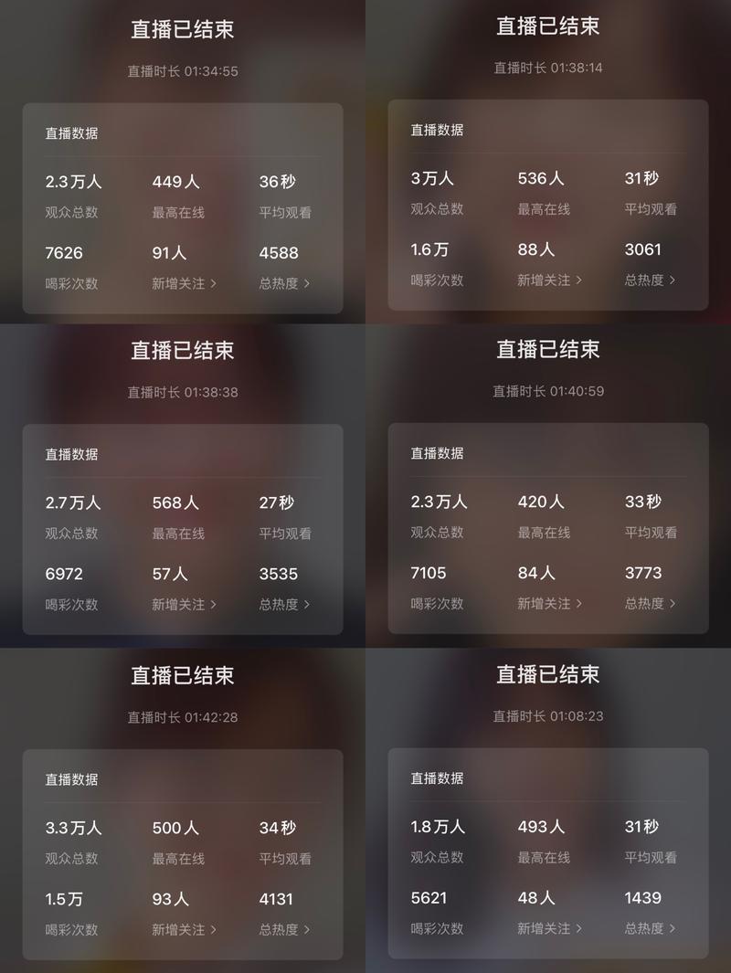 今儿龙珠群聊起视频号，亦仁哥让我来星球分享一下数据和心路历程。
去年下半年开始跟着涛爸带领的生财M