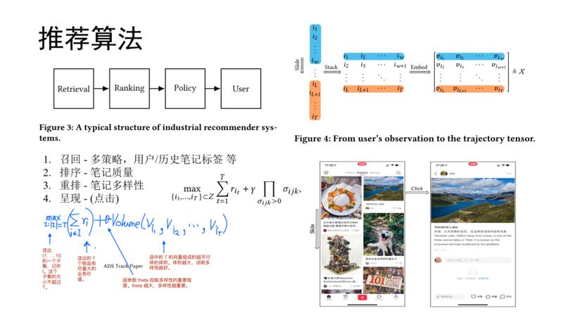 《从平台算法角度讲讲，小红书笔记是如何被推荐的？》
我们公司从今年1月份开始接触小红书平台，到目前