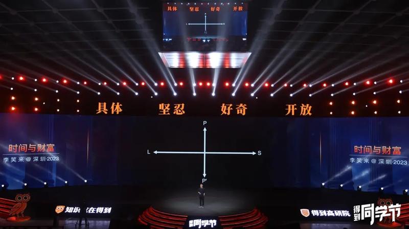 人有多少时间可以用于出售换成财富？
李笑来老师的观念时常给我震撼，今天在《罗辑思维》公号看他演讲的