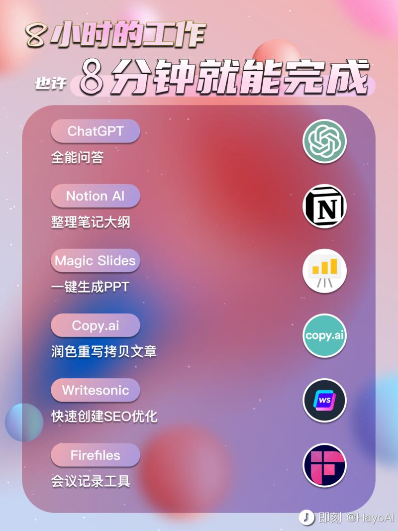 🖖HayoAI应用推荐
〓【AI工具】8小时的工作，AI帮你8分钟完成〓
1.ChatGPT
它