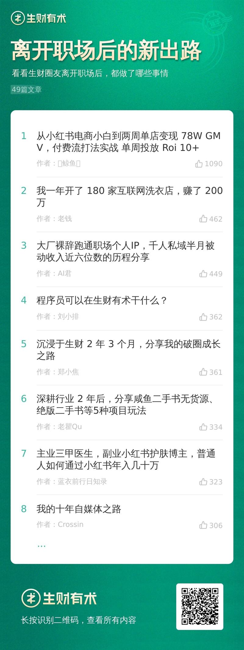 凑个九宫格合集。
看过合集的圈友，可以评论区聊聊感受以及哪些需要迭代的地方，再迭代一段时间后，打算