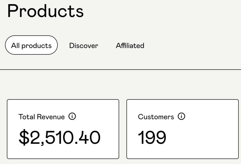 单视频ins涨粉8W+，tiktok7W+，变现却遇到难题。
先自我介绍一下，我之前19年-20年