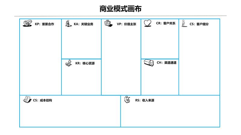 我叫刘宁培，长期在深圳，龙凤胎奶爸，主业企业咨询：股权设计、企业经营管理、商业模式板块。
关于亦仁