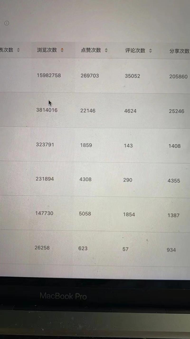 今日更新41|  反着做事，正向收获
————————————————
最近我在学宇宙颠倒原理 ，这